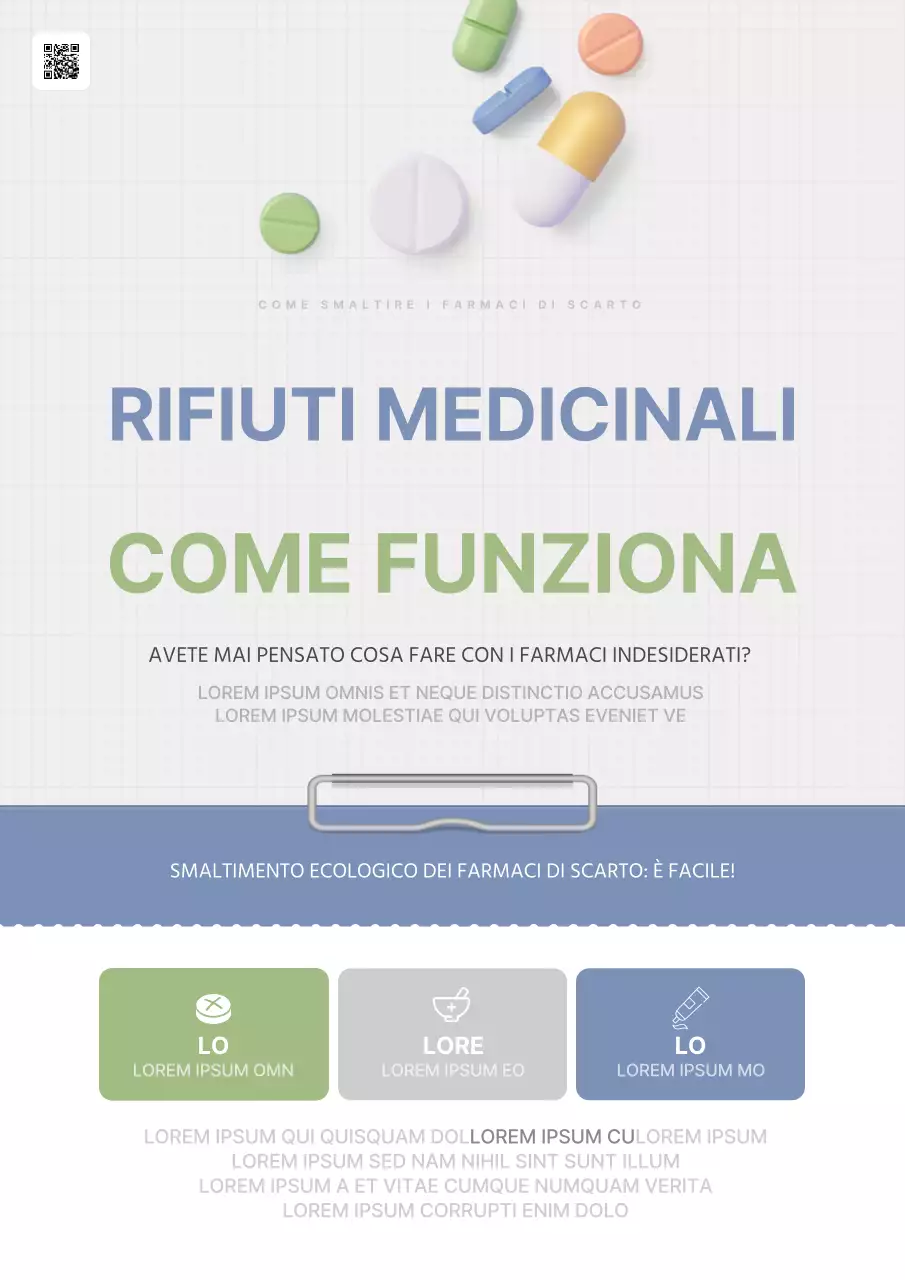 Un guide simple, bleu et kaki, pour l'élimination des déchets de médicaments