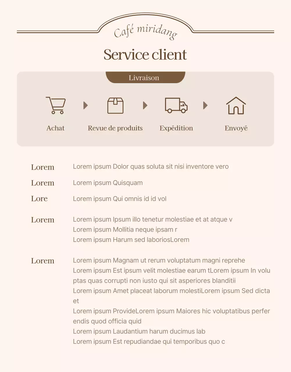 Instructions et mises en garde ou publicités pour des pages de détail vintage en ivoire et beige