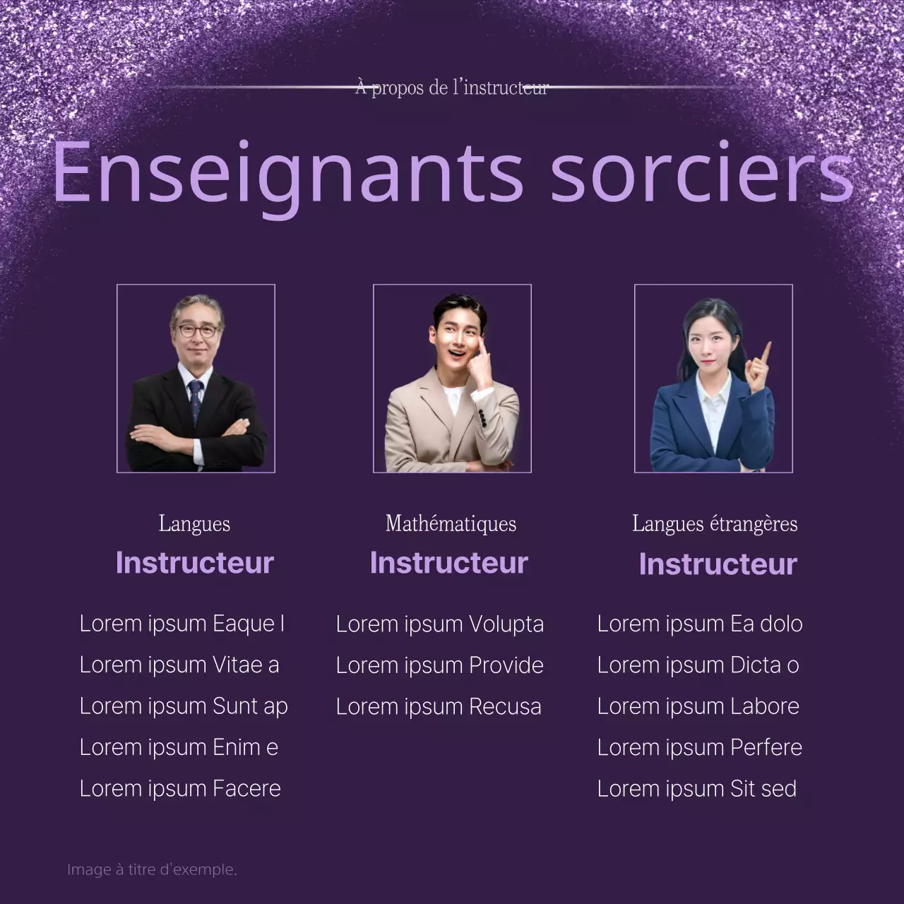 Promouvoir l'école de luxe de Bora et Yeonbora pour la préparation au SAT