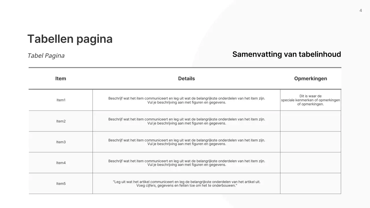 Basisrapporten in zwart-wit