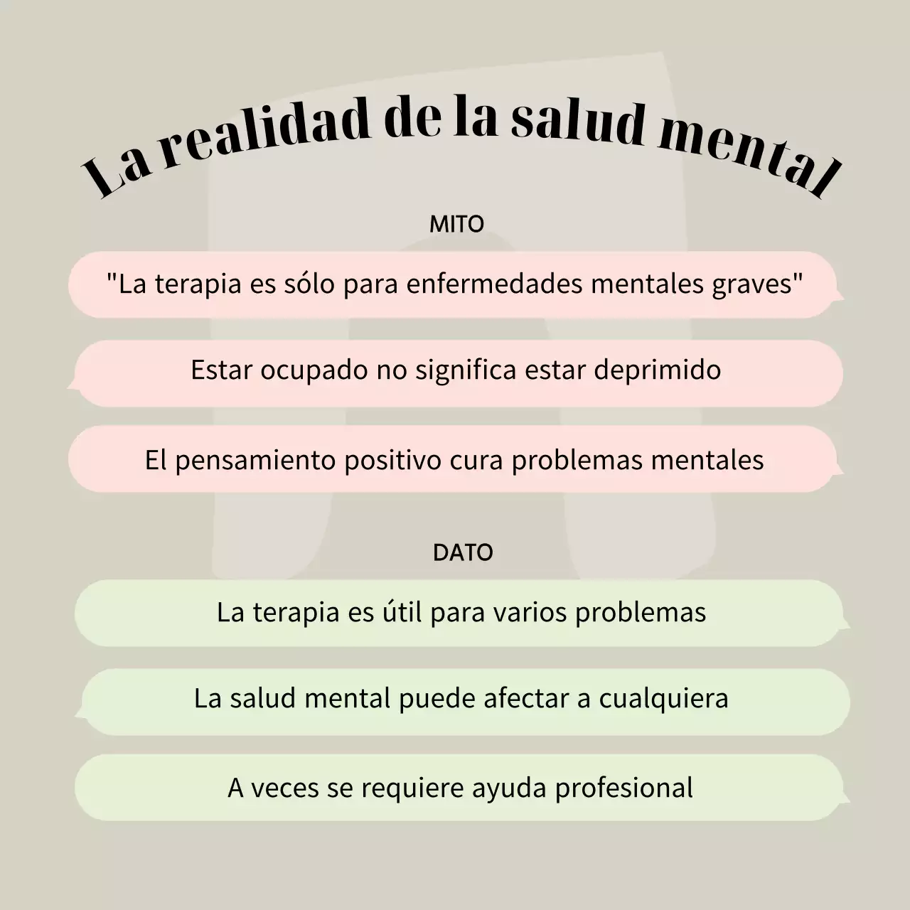 Guía básica rosa y beige de mitos y realidades sobre salud mental