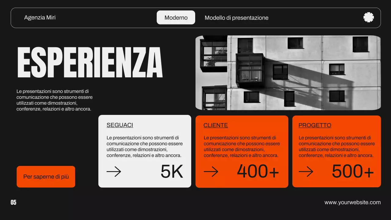 Portafoglio creativo di design grafico moderno arancione e nero