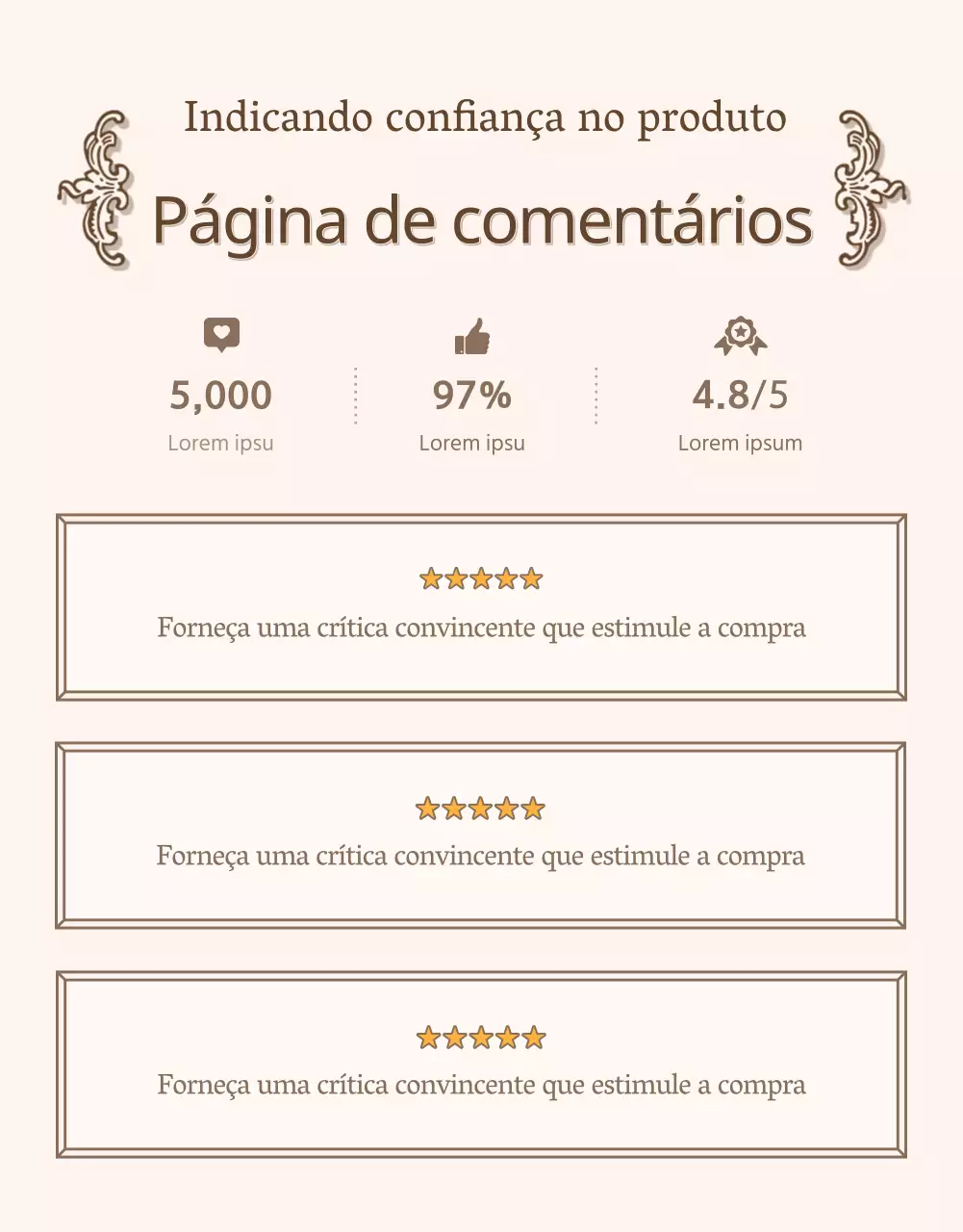 Necessita de comentários e anúncios para uma página de pormenor de conceito vintage em marfim e bege