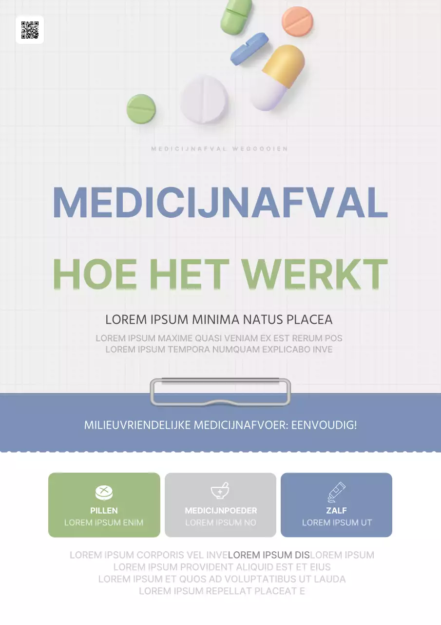 Een eenvoudige blauwe en kaki gids voor het weggooien van medicijnafval