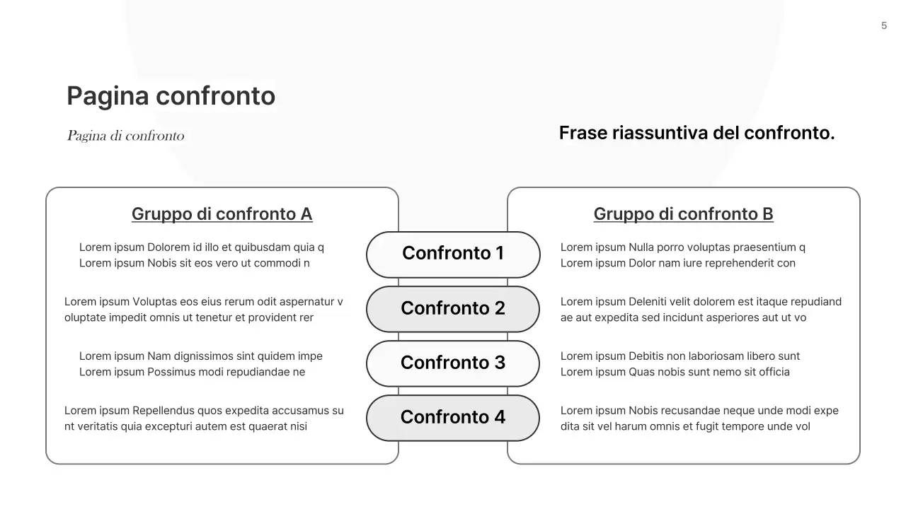 Rapporti di base in bianco e nero