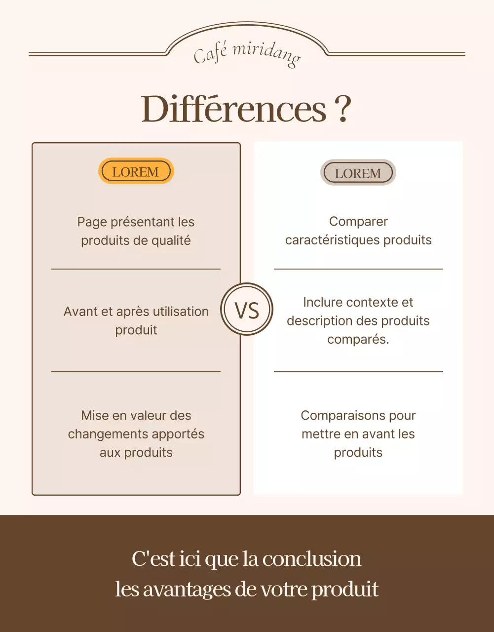 Points de contrôle ou annonces pour des pages de détail vintage en ivoire et beige
