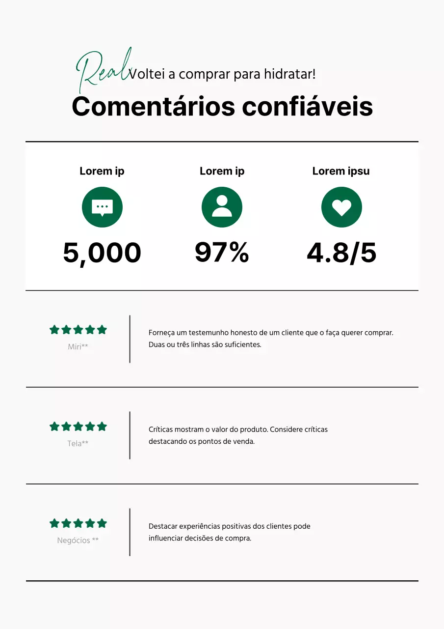 Um simples post de análise de um centro comercial verde e branco