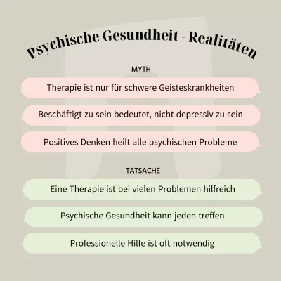 Rosa und Beige Leitfaden zur psychischen Gesundheit Mythen und Fakten