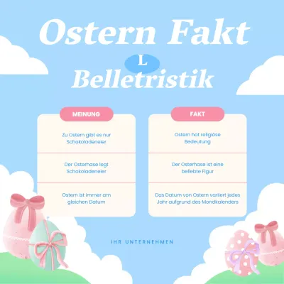 Blue Sky Charming Ostern Mythos oder Tatsache Werbung