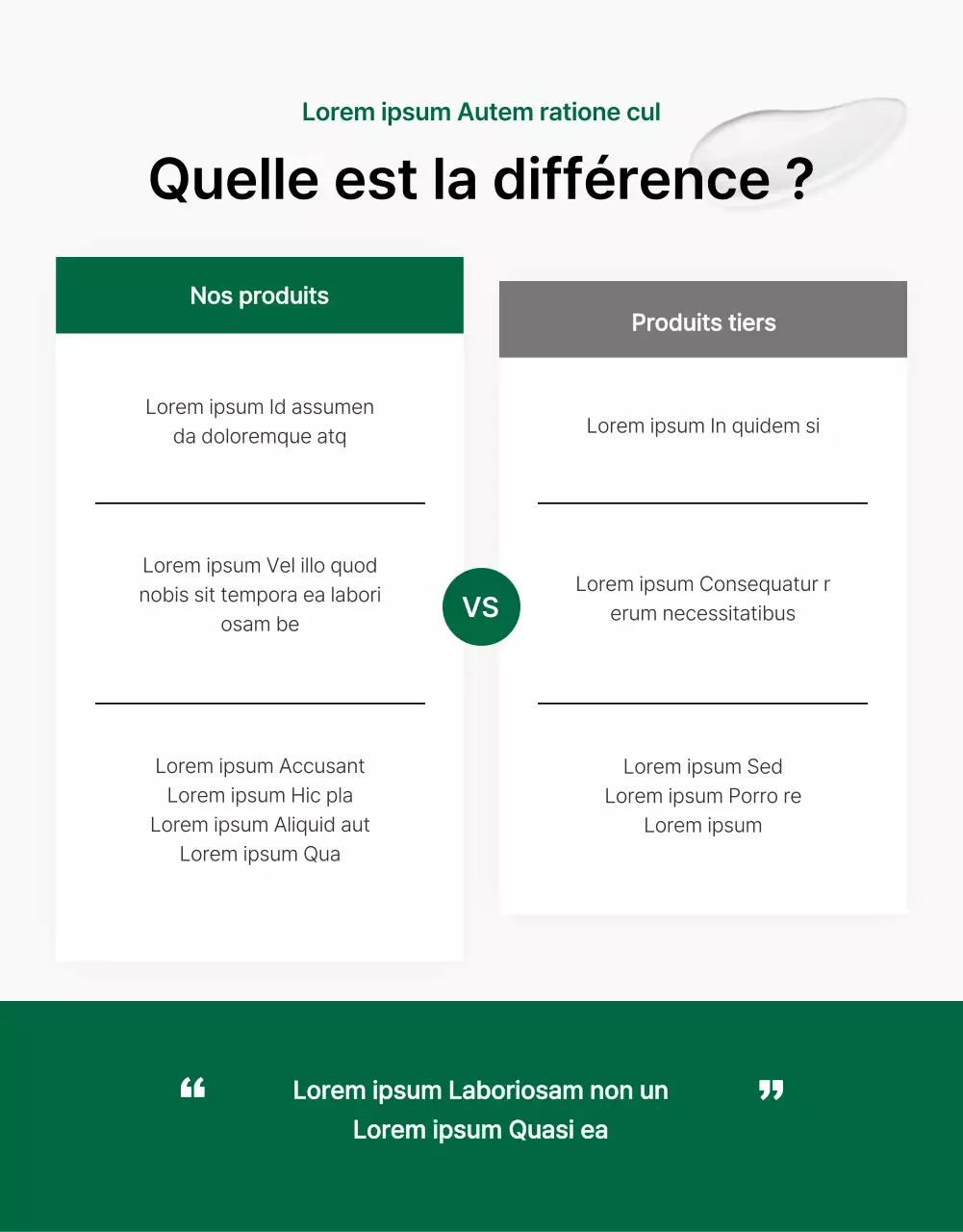 Promouvoir une page de contrôle simple sur les cosmétiques naturels verts et blancs