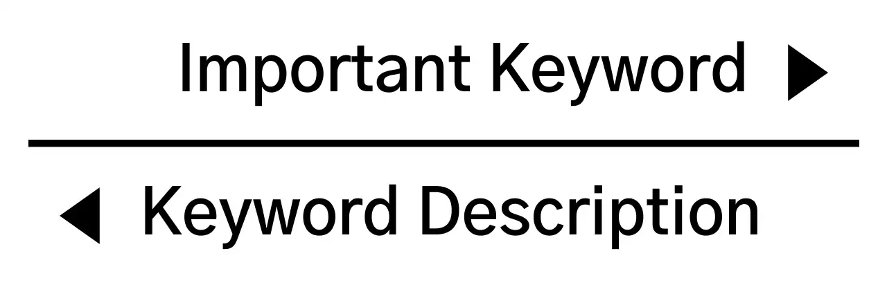 Design wording to write what you want it to say