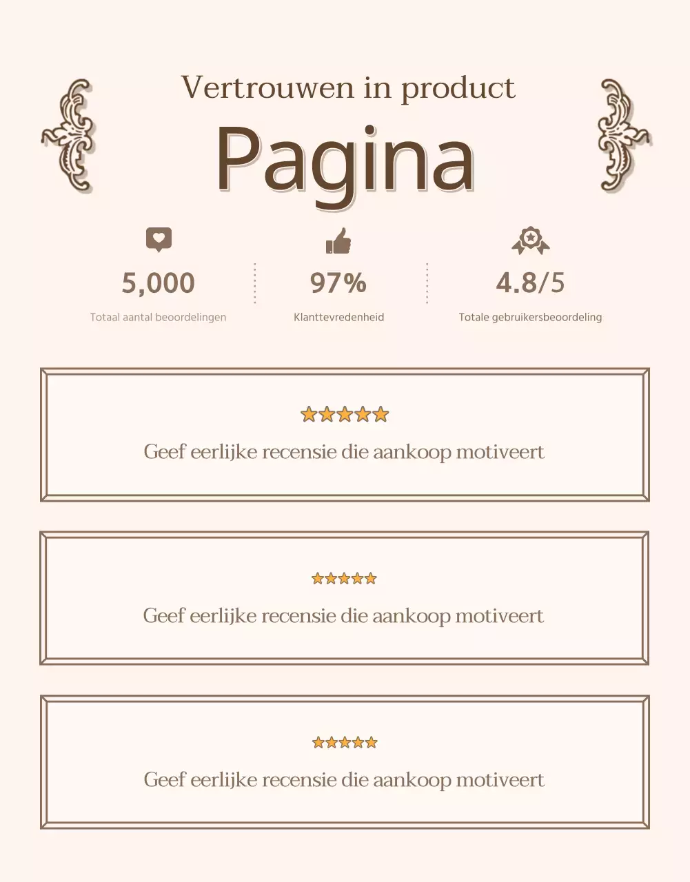 Recensies en advertenties nodig voor een vintage concept detailpagina in ivoor en beige