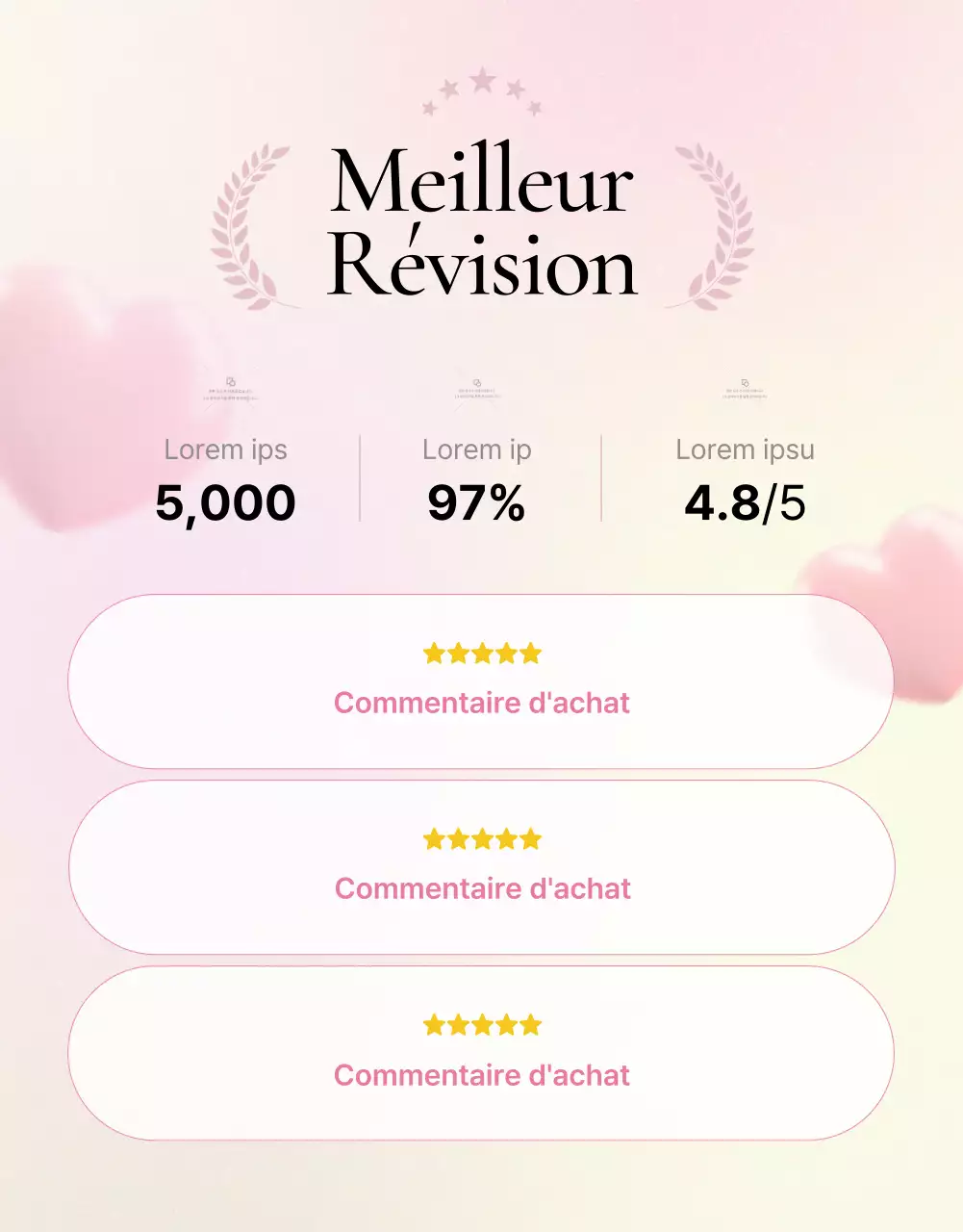 Promouvoir une revue détaillée de la mode kitsch en rose