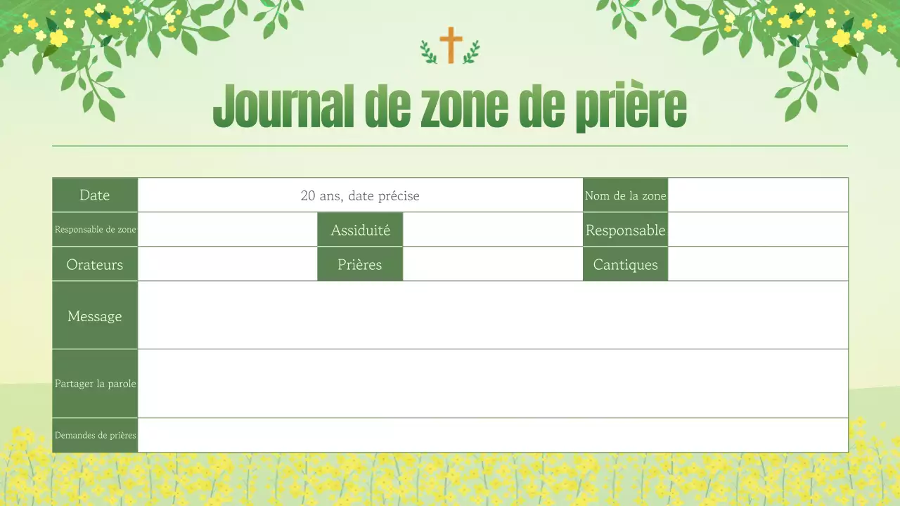 Un guide pour des cultes de Pâques naturels en chartreuse et en jaune
