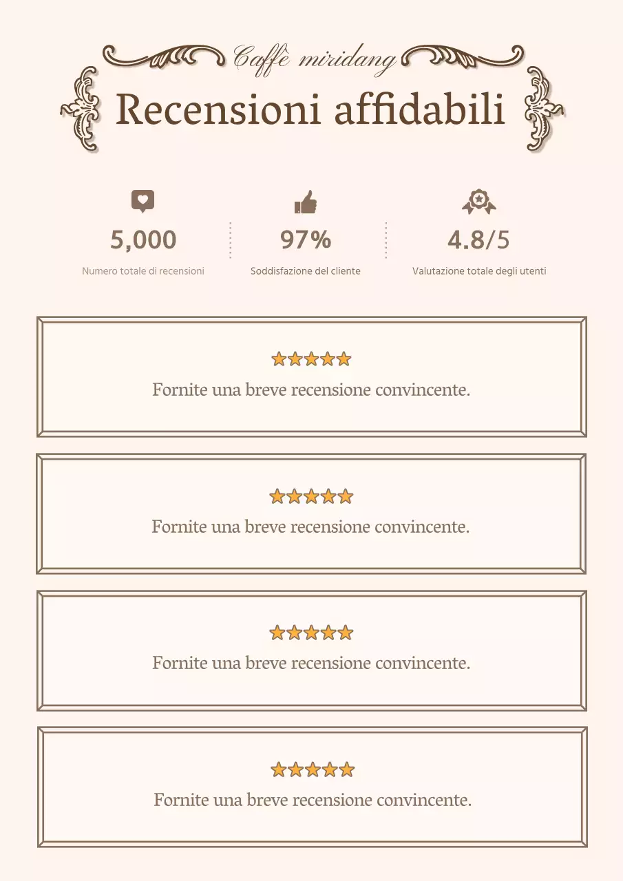 Pubblicità di un caffè-panificio d'epoca in avorio e beige