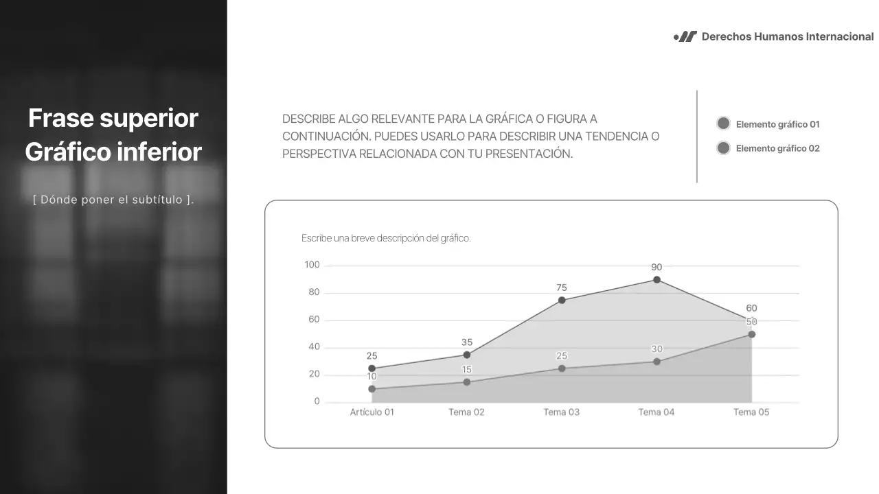Informe en blanco y negro, sencillo pero contundente, para las ONG