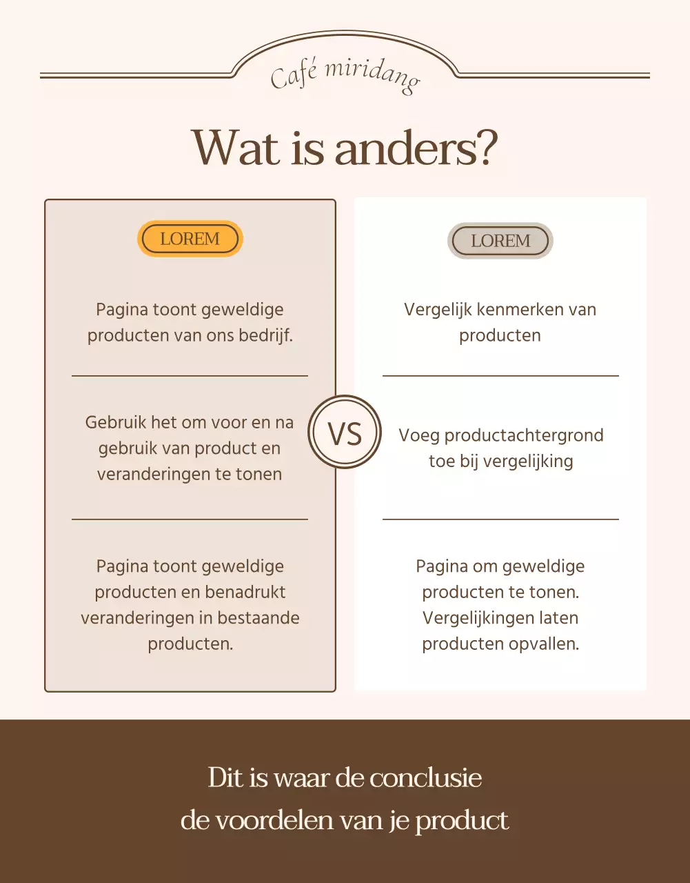 Checkpoints of advertenties voor vintage detailpagina's in ivoor en beige