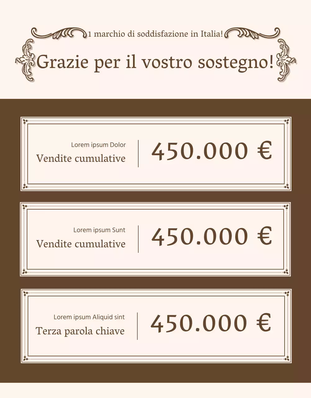 Pagina introduttiva o annuncio per pagine di dettaglio vintage in avorio e beige