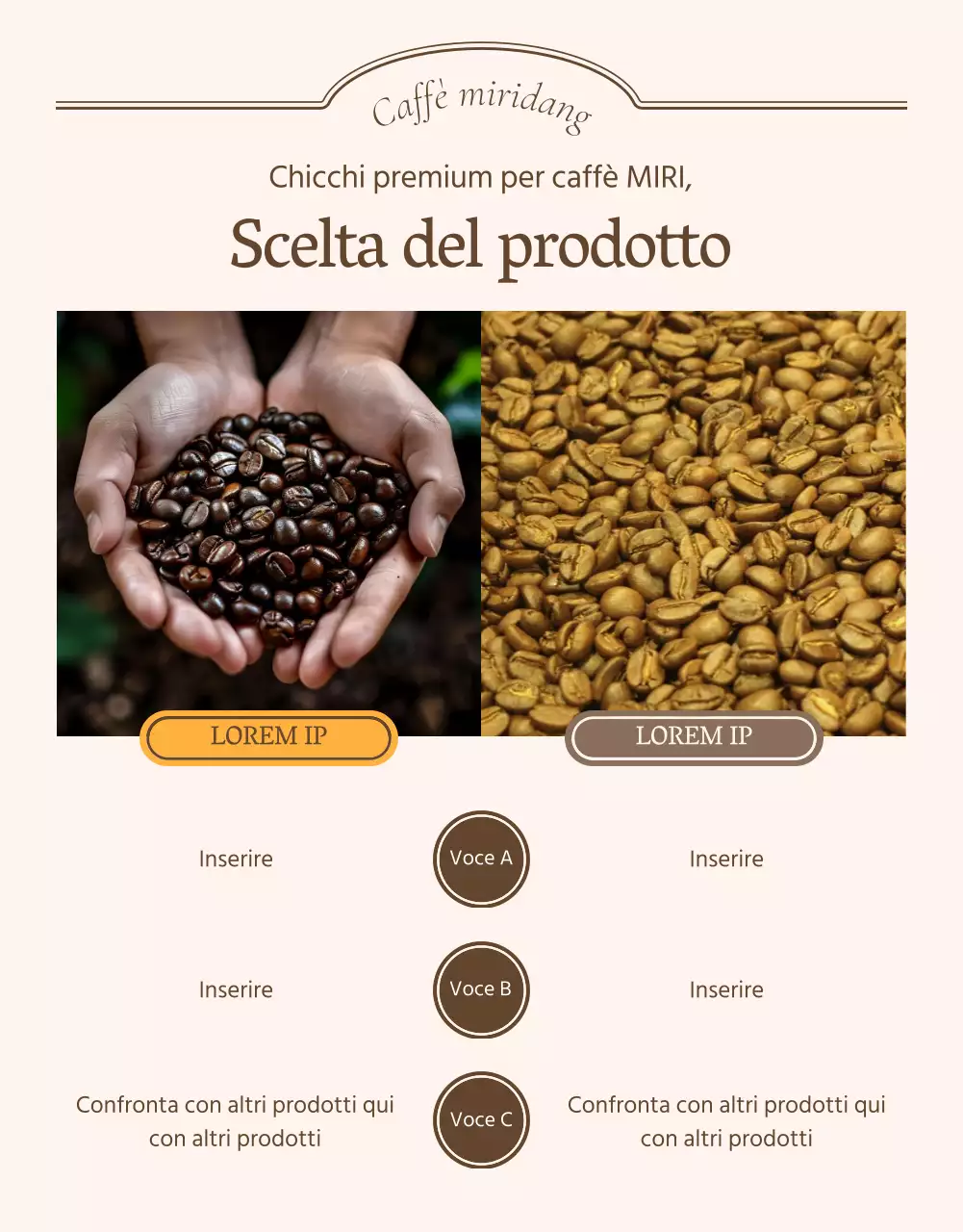 Punti di controllo o annunci per pagine di dettaglio vintage in avorio e beige