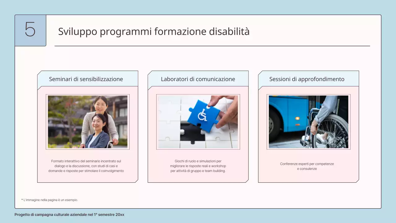 Una proposta di progetto aziendale di sensibilizzazione sulla disabilità in azzurro e rosa per la vostra azienda