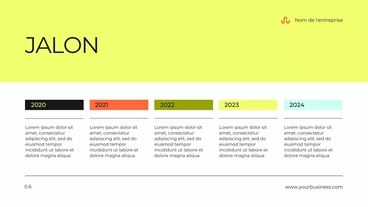 Rapport sur le profil commercial de Neon Modern