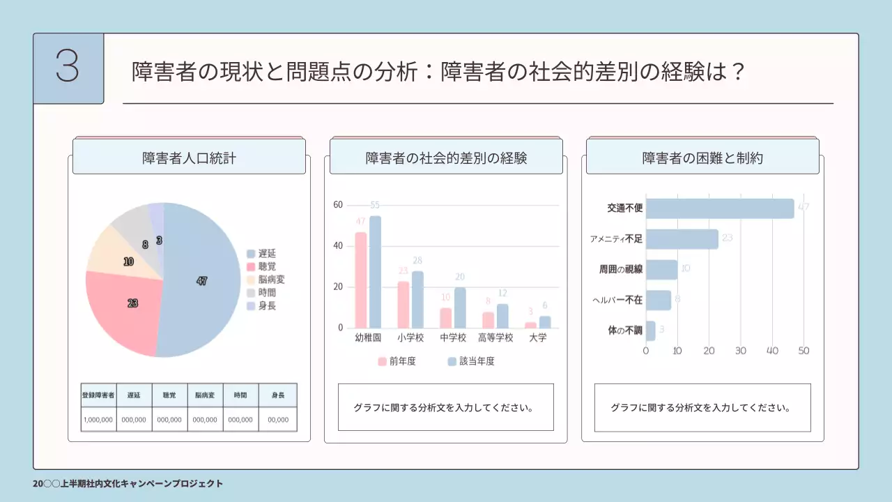 水色 シンプル 多様性 プレゼンテーション