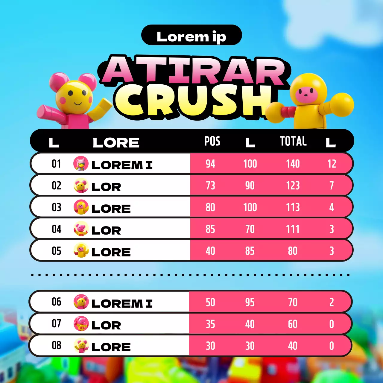 Sobre as classificações dos jogos de peluche cor-de-rosa e amarelo