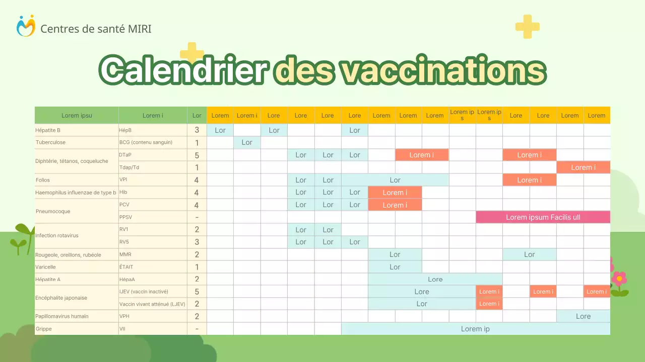 Guide pour la vaccination des enfants contre la rougeole et la jaunisse