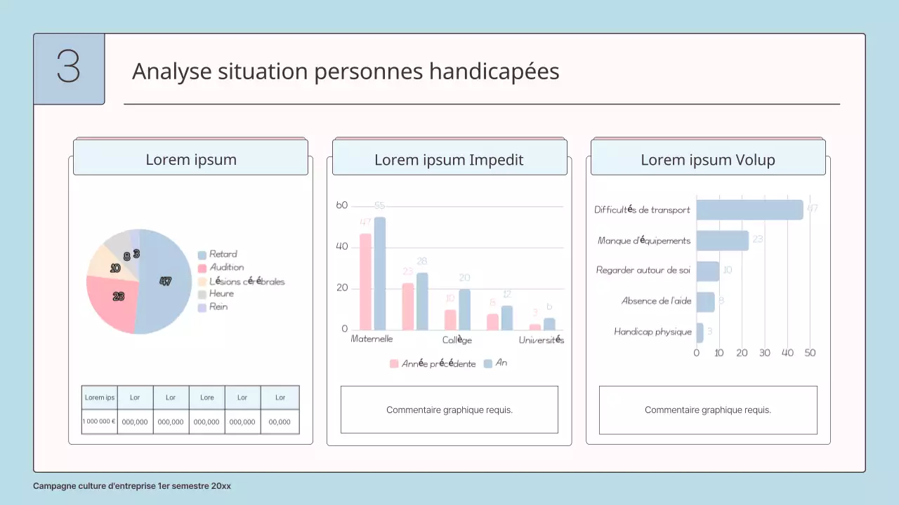 Une proposition de projet de sensibilisation au handicap bleu clair et rose pour votre entreprise