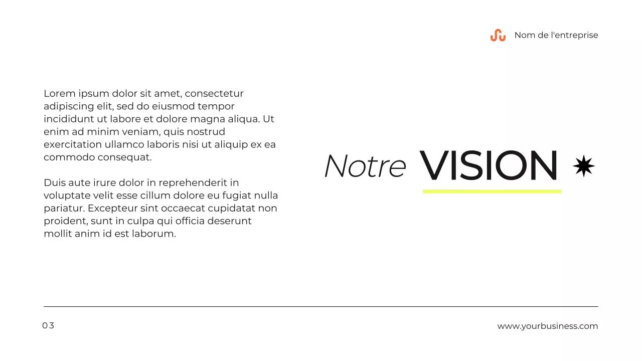 Rapport sur le profil commercial de Neon Modern