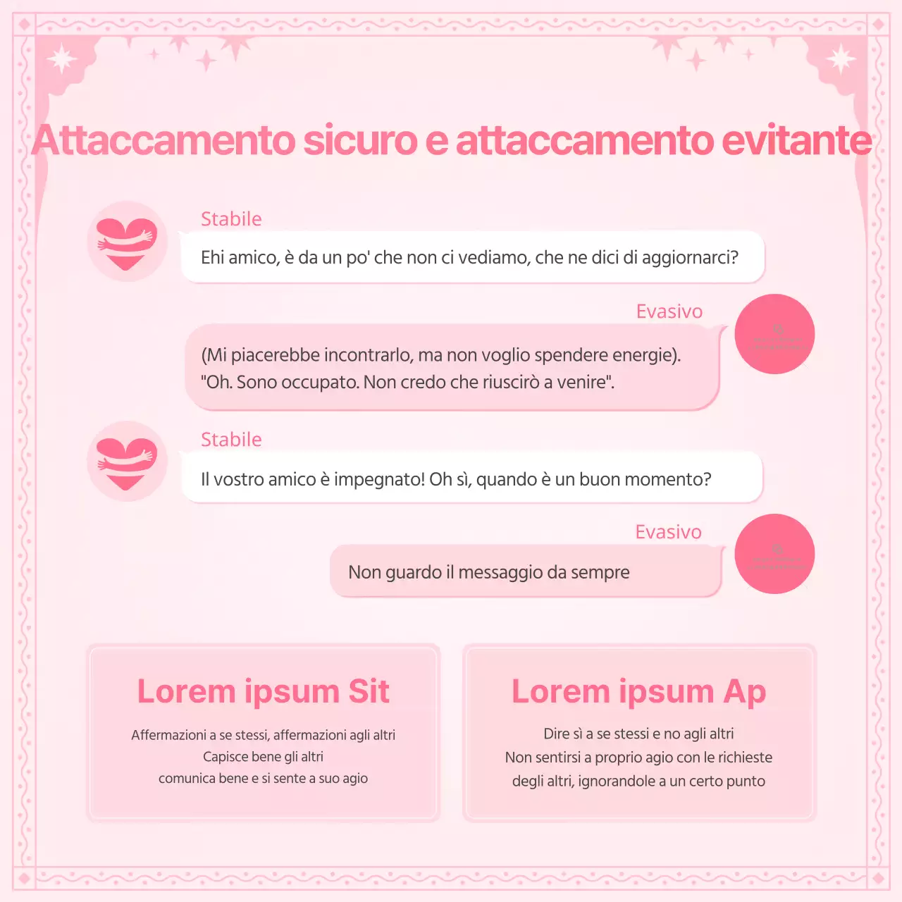 Il test psicometrico della personalità romantica in rosa e rosa acceso lofan