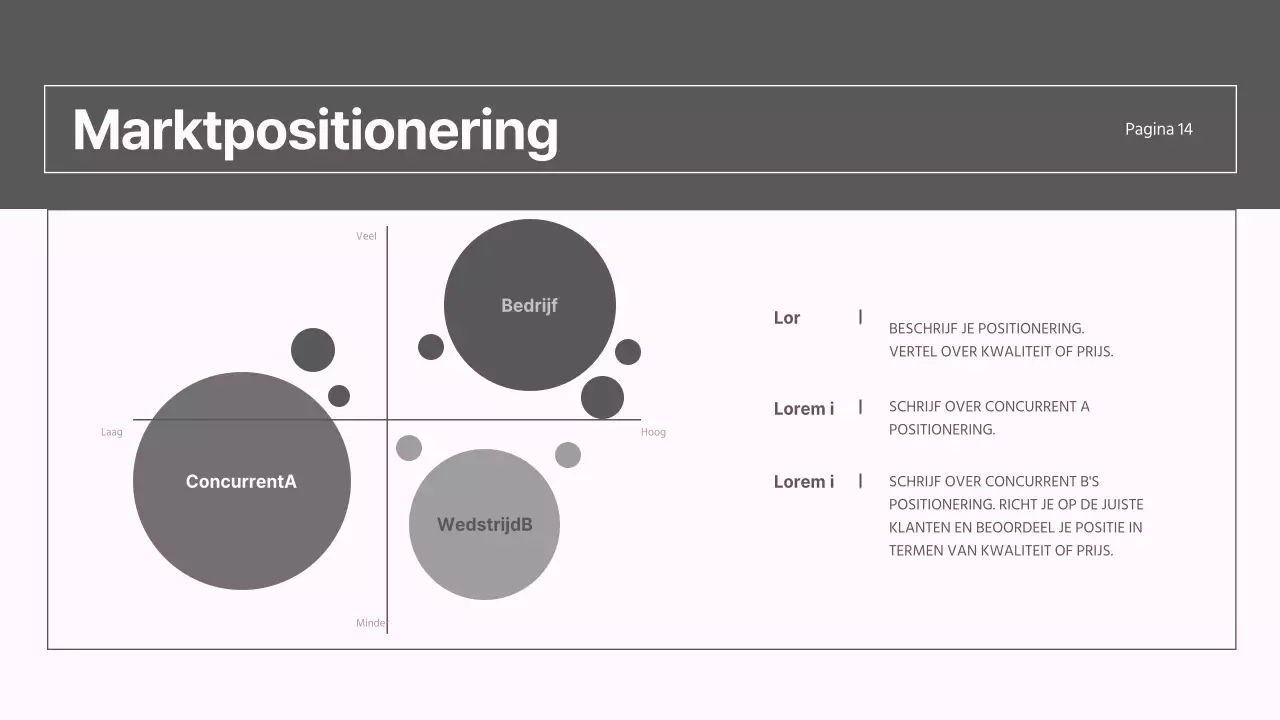 Een modern marktstrategierapport in grijs en roze