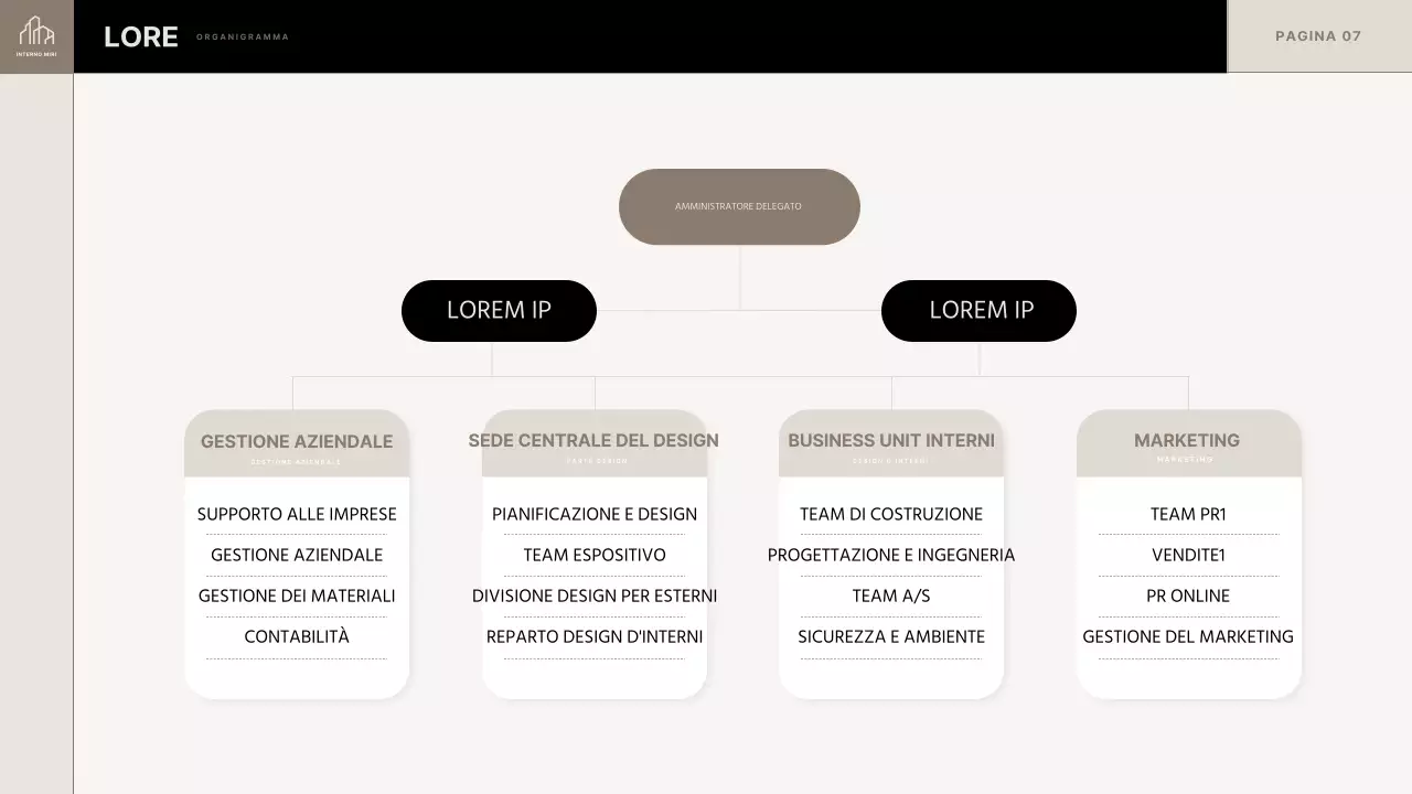 Proposta di interior contractor di tendenza in beige e nero