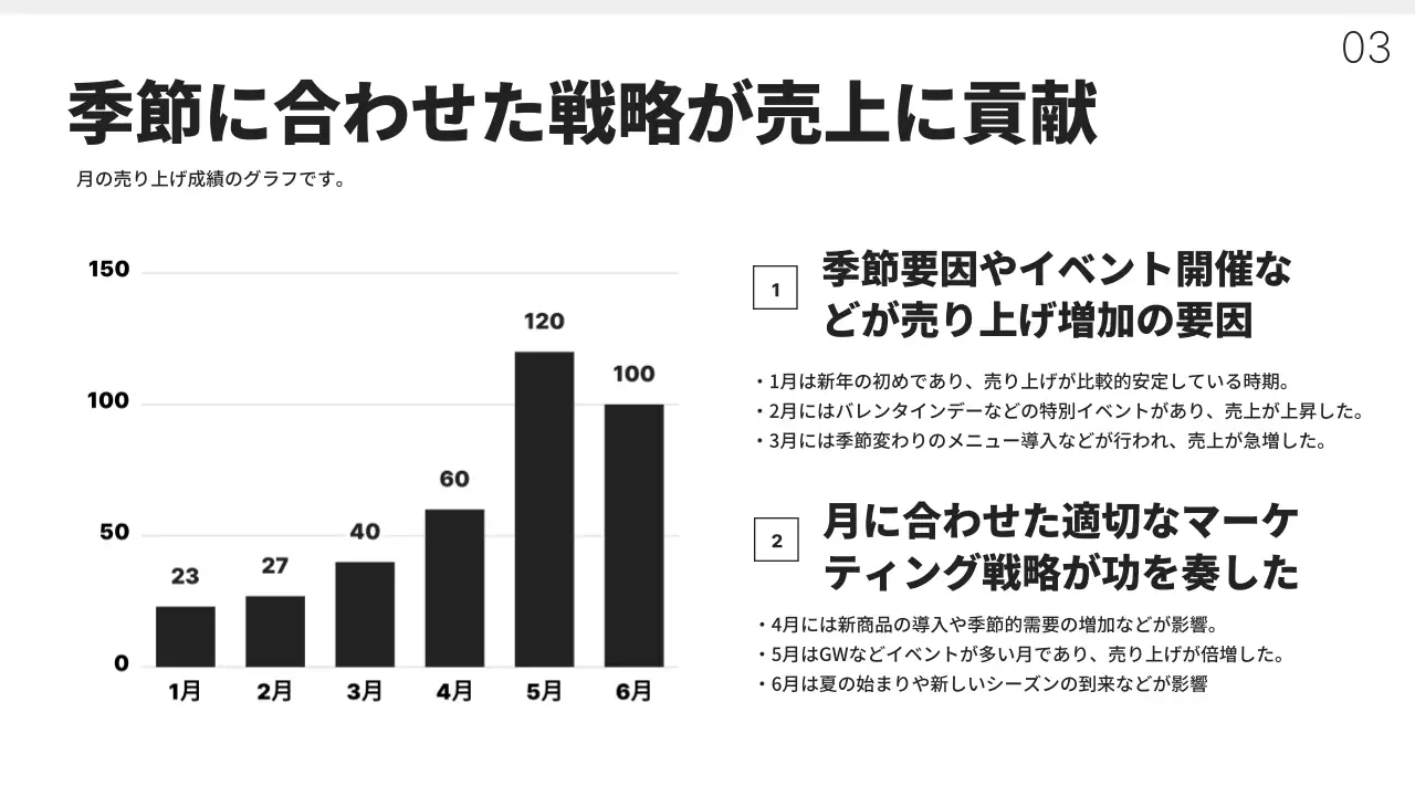 白黒 シンプル マーケティング 報告書 プレゼンテーション