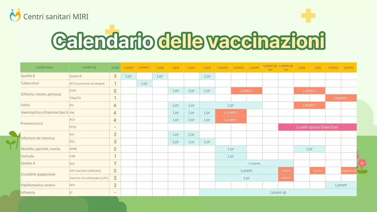 Una guida alla vaccinazione dei bambini contro il morbillo e il raffreddore
