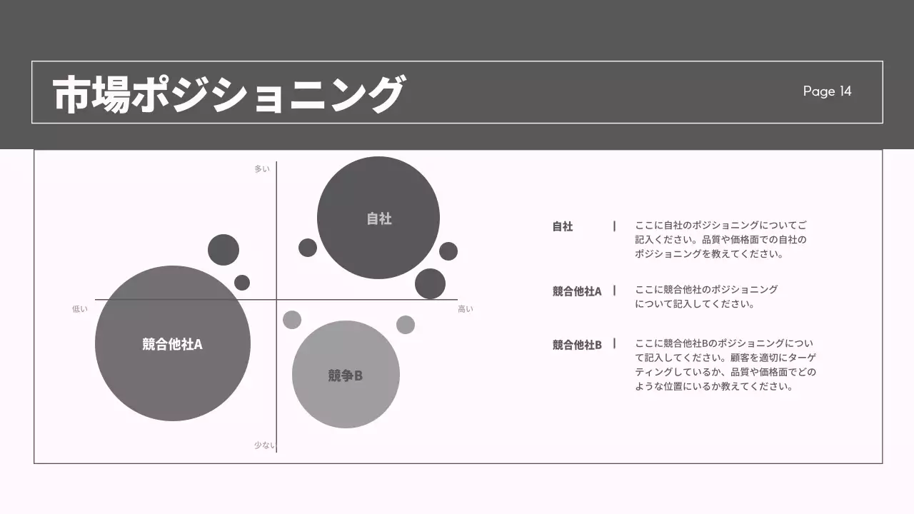 グレー モダン ビジネス 報告書 プレゼンテーション
