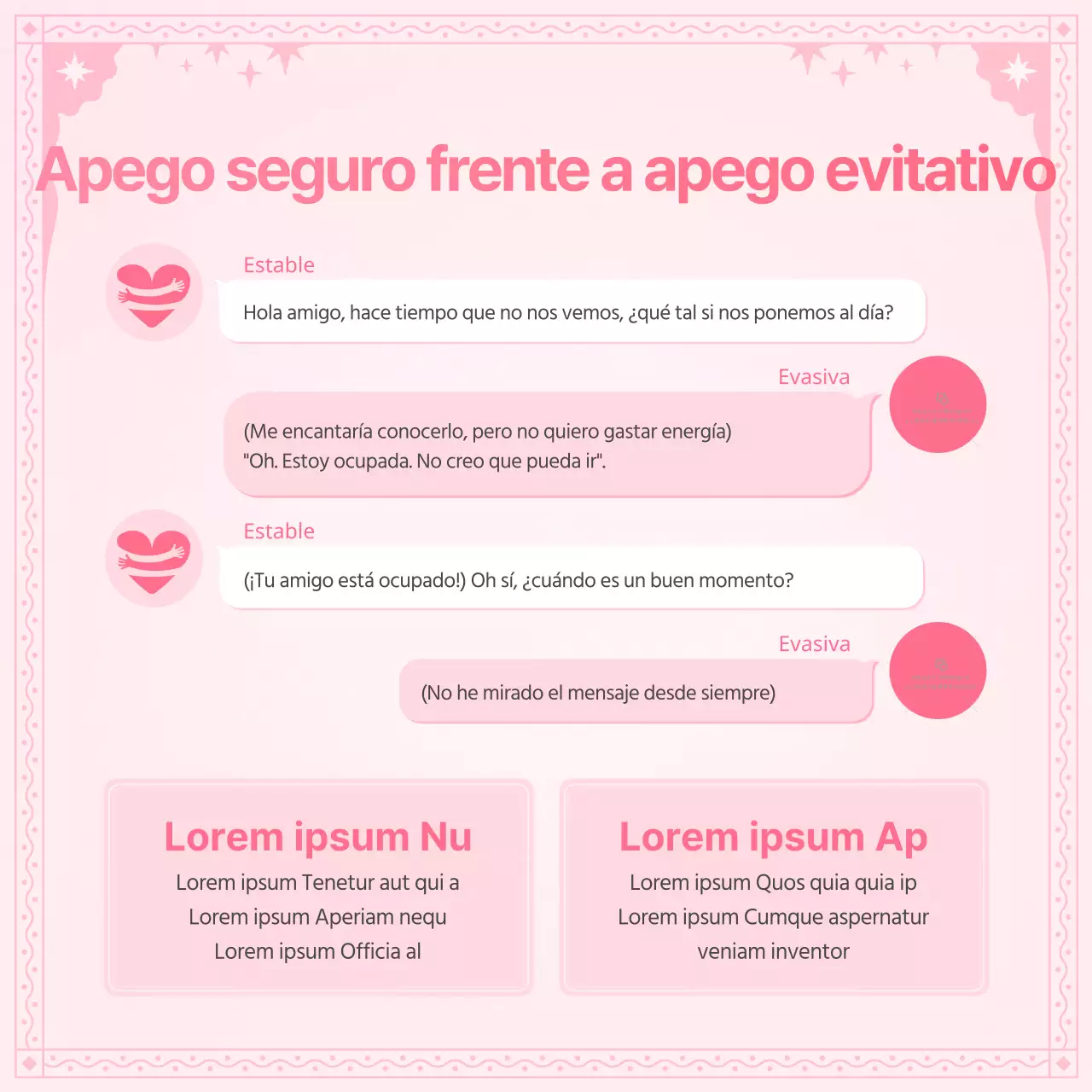 Sobre el test psicométrico de personalidad romántica en lofan rosa y rosa picante