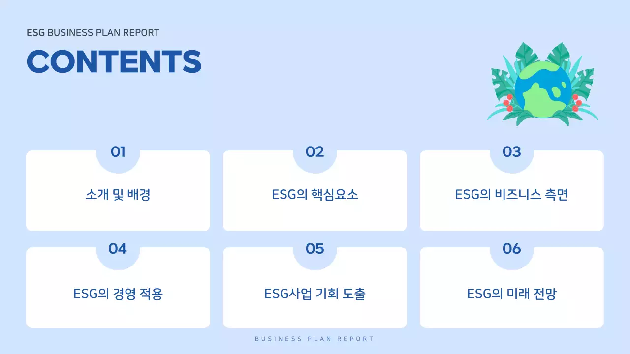 파랑과 흰색의 아기자기한 친환경 ESG 사업 기획서