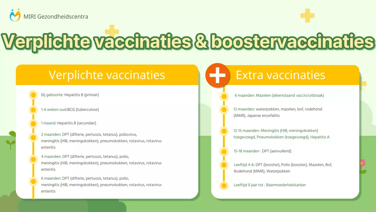 Een handleiding voor het vaccineren van kinderen tegen mazelen en geelzucht