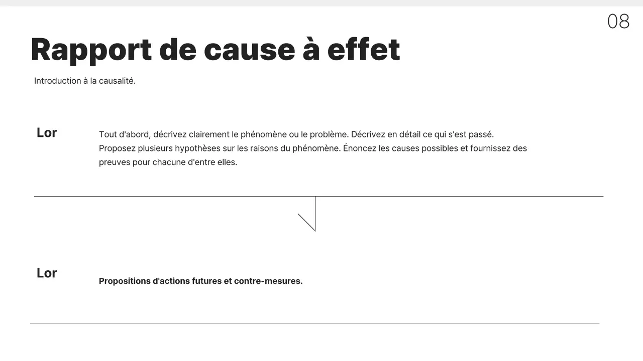 Rapport de planification stratégique simple et imprimable en blanc et gris