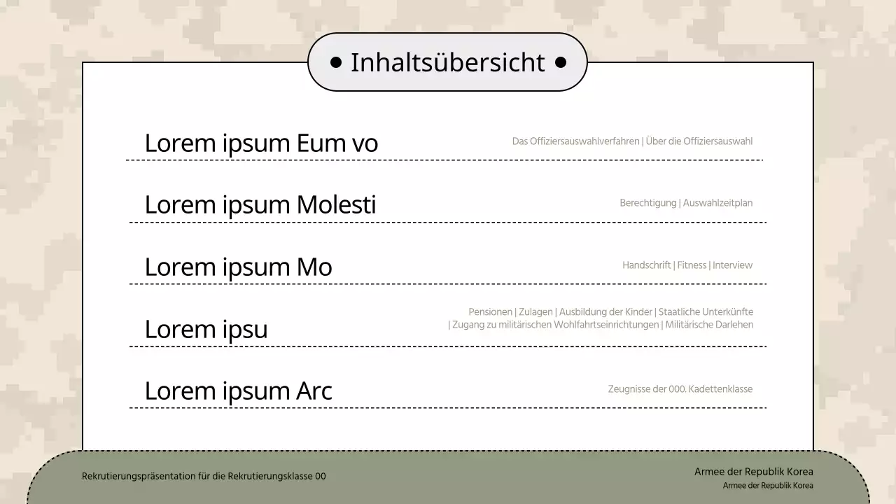 Eine schlichte Briefing-Präsentation in Khaki und Beige für die Einstellung