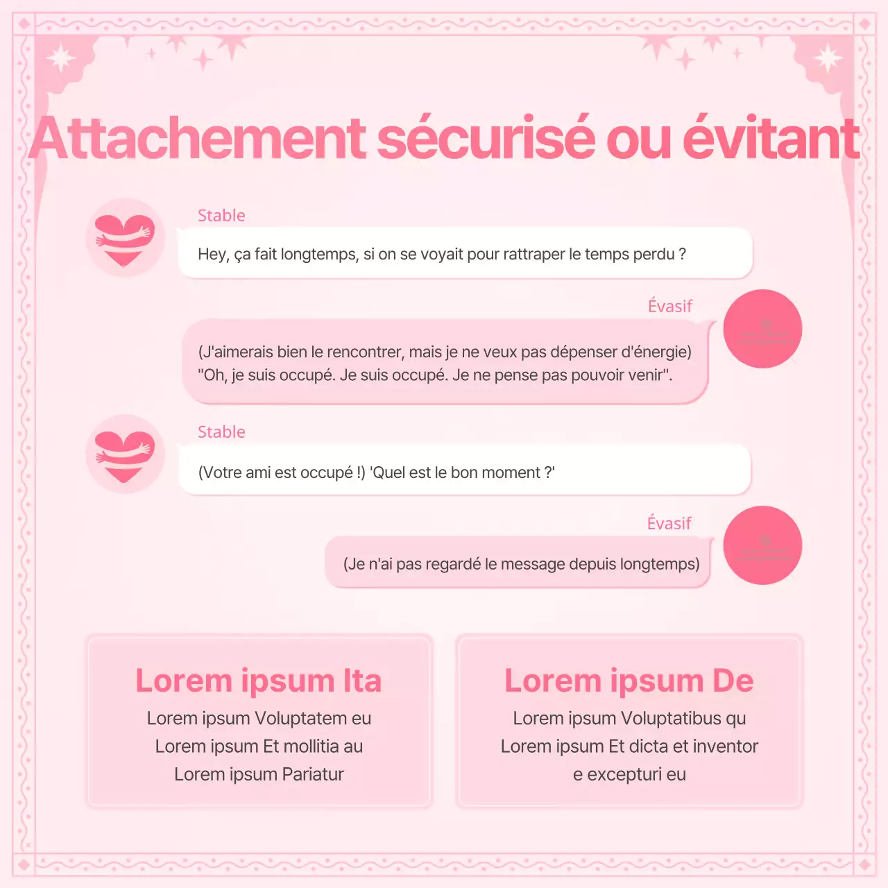 A propos du test psychométrique de personnalité romantique en rose et rose vif lofan