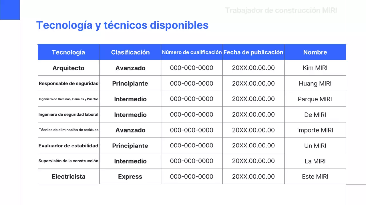 Un informe sencillo, azul y básico de facturación de la construcción