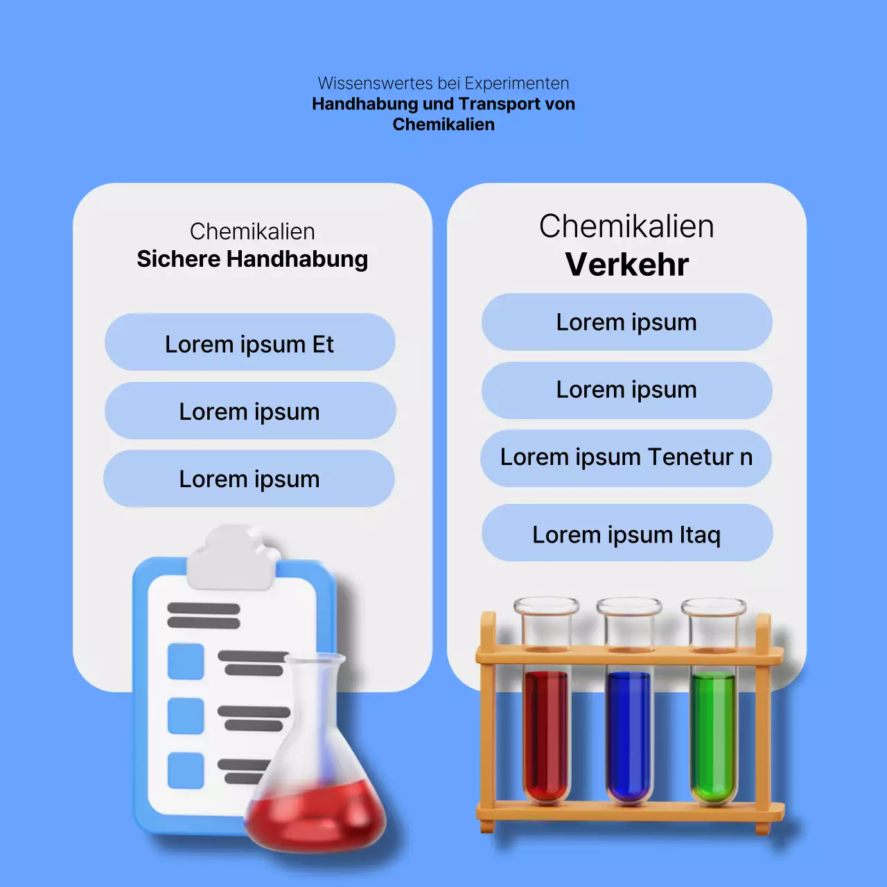 Kitschige blau-weiße Laborsicherheitstipps erklärt