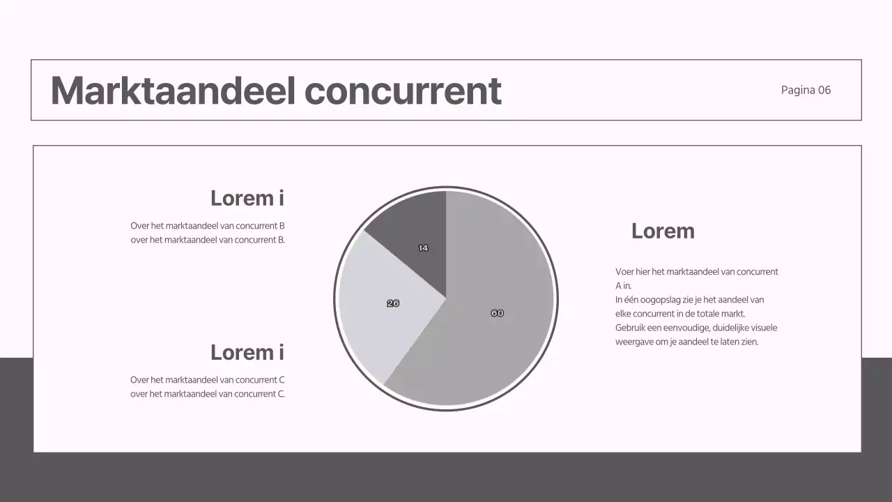 Een modern marktstrategierapport in grijs en roze