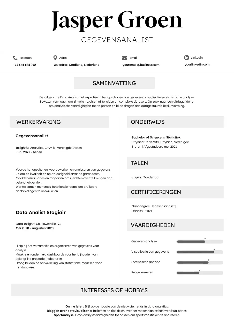 Witte minimale gegevens analist cv