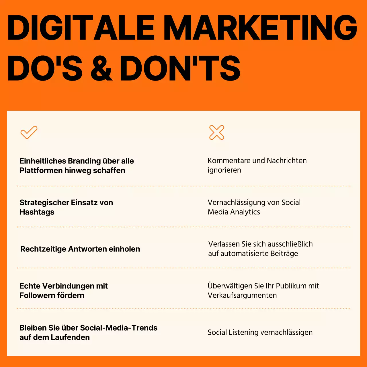 Orange Minimal Trend Starke Social Media Coach Instagram Sammlung Post