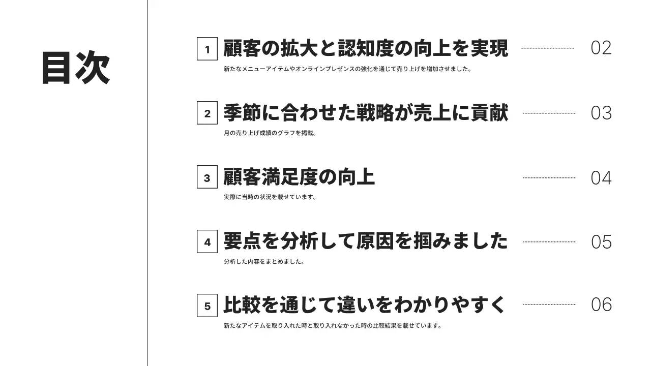 白黒 シンプル マーケティング 報告書 プレゼンテーション