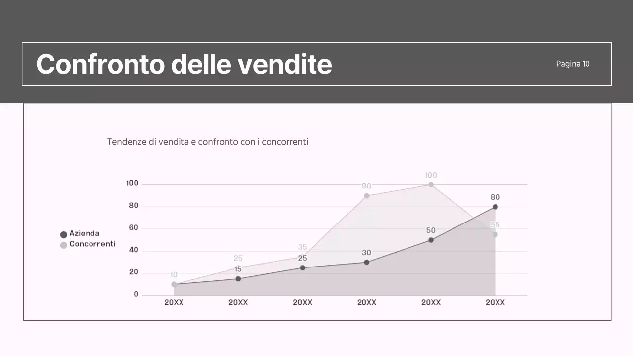 Un moderno rapporto sulla strategia di mercato in grigio e rosa