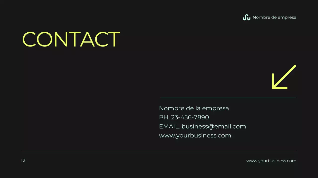 Informe sobre el perfil de la empresa Neon Modern